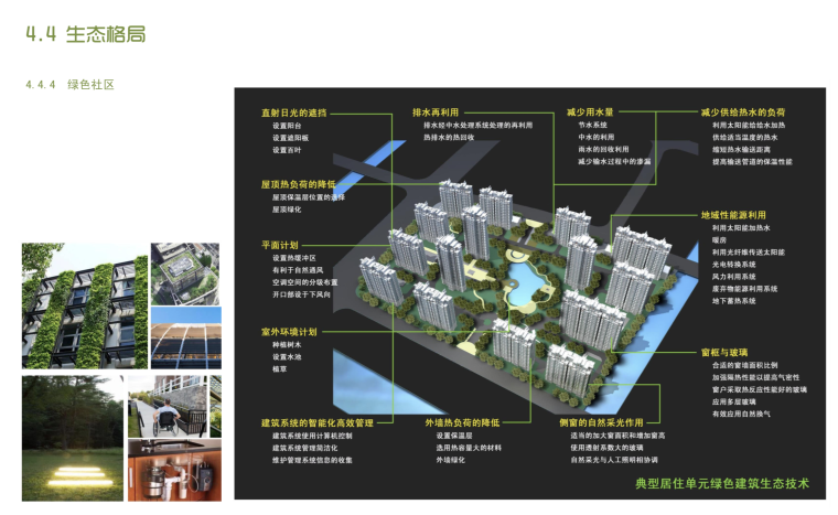 江南药镇旅游特色小镇alc/acc板材